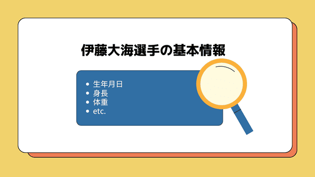 伊藤大海選手の基本情報