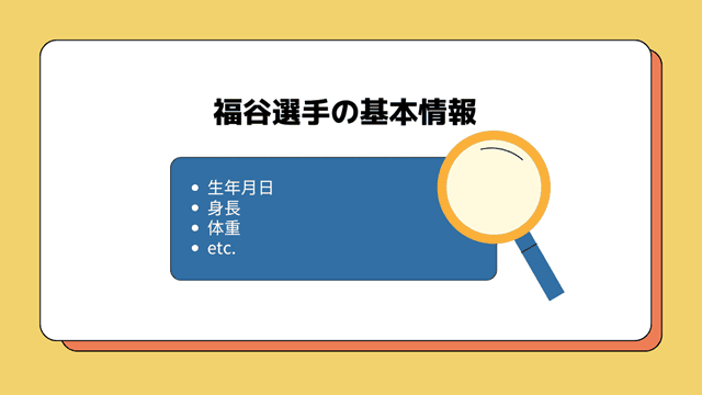 福谷浩司選手の基本情報