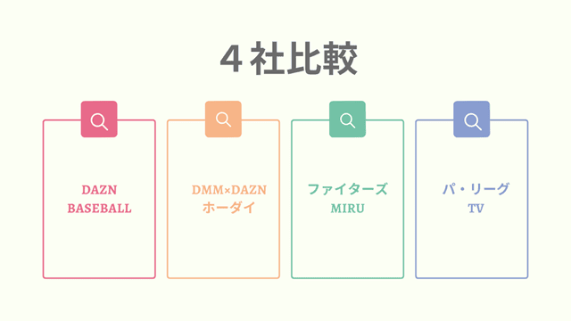 動画配信サービス４社比較