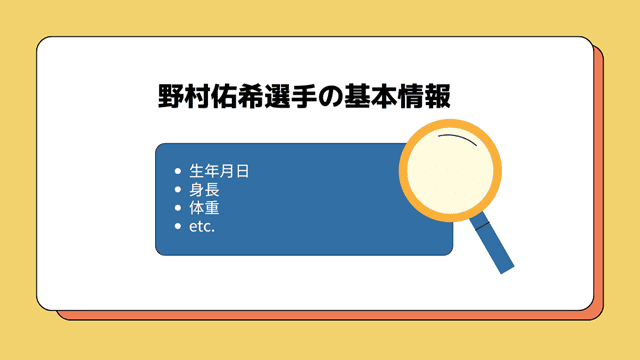 野村佑希の基本情報