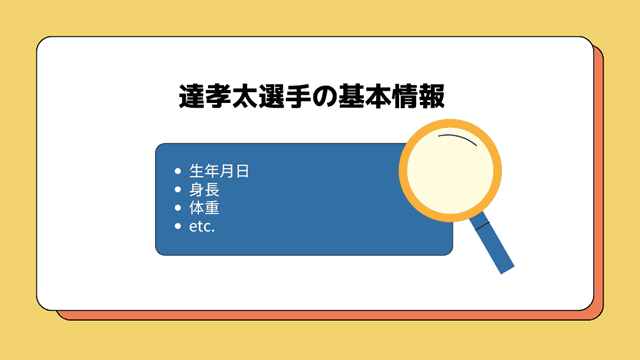 達孝太選手の基本情報