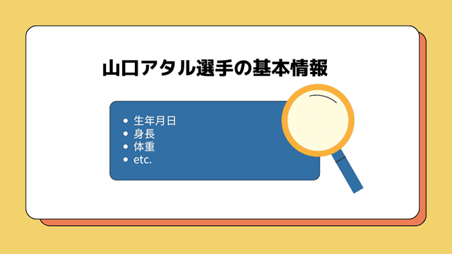 山口アタル選手の基本情報