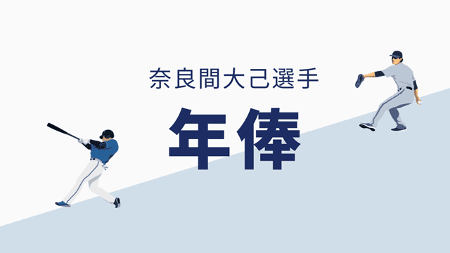 奈良間大己の年俸推移と契約更改