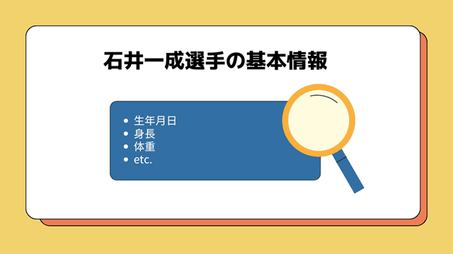 石井一成基本情報