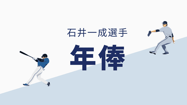 石井一成の年俸推移