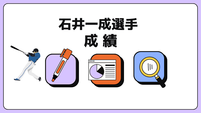 石井一成の成績