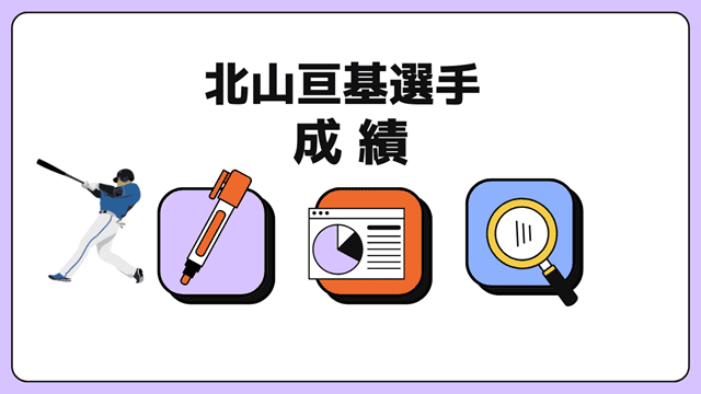 北山亘基成績