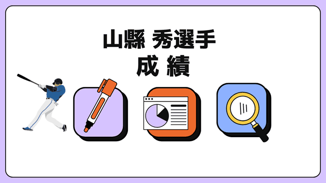 山縣秀の成績