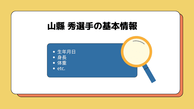 山縣秀の基本情報