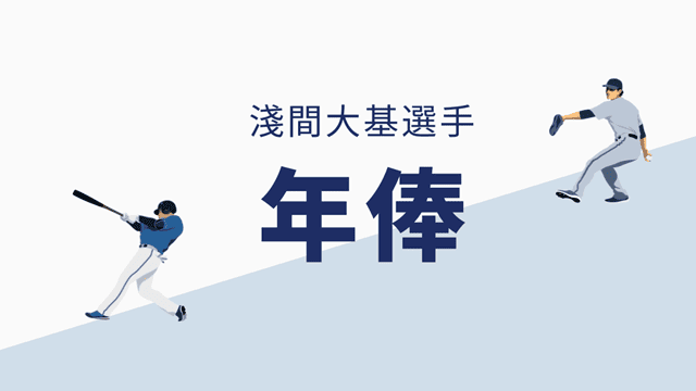 淺間大基の年俸