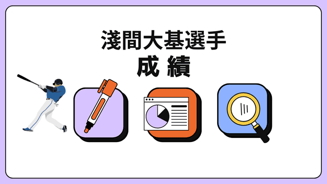 淺間大基の成績