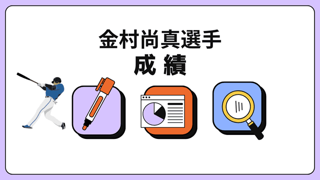 金村尚真の成績