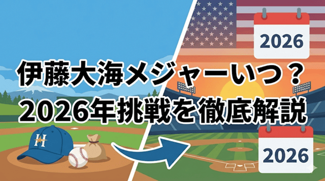 伊藤大海メジャーいつ