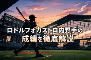 ロドルフォ カストロ 内野手