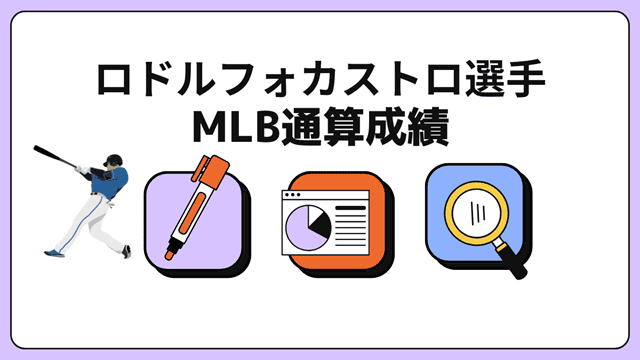 ロドルフォカストロ成績